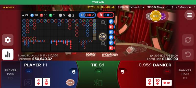 Các Kiểu Cược Trong Baccarat Online - Tối Đa Hóa Cơ Hội Thắng 4 Lý do chọn cược cửa Nhà Cái trong Baccarat