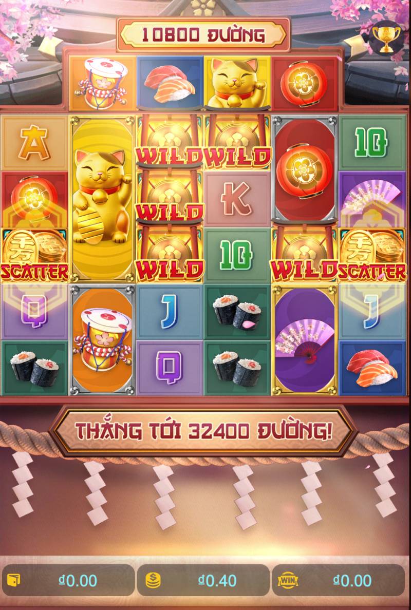 Tính năng nổi bật trong Neko May Mắn PG Slot