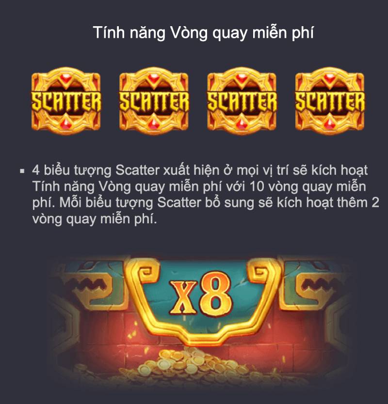 Cách Chơi Kho Báu Aztec Ev88 Chi Tiết Cho Người Mới 5 Tính năng quay miễn phí và biểu tượng Scatter đặc biệt